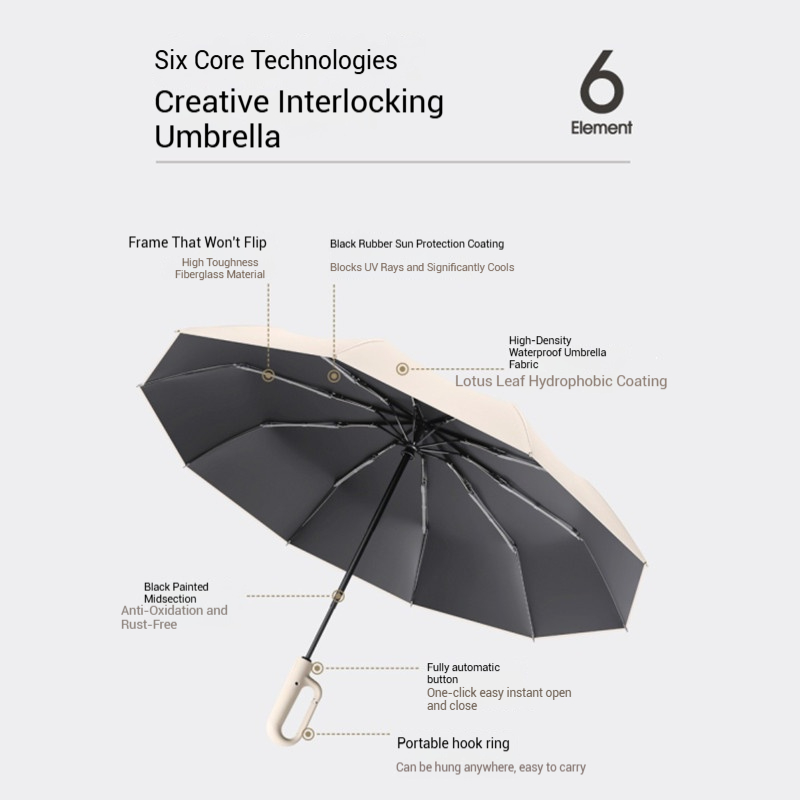 Paraguas Plegable Resistente a - Parasol Umbrella Large reseña y precio