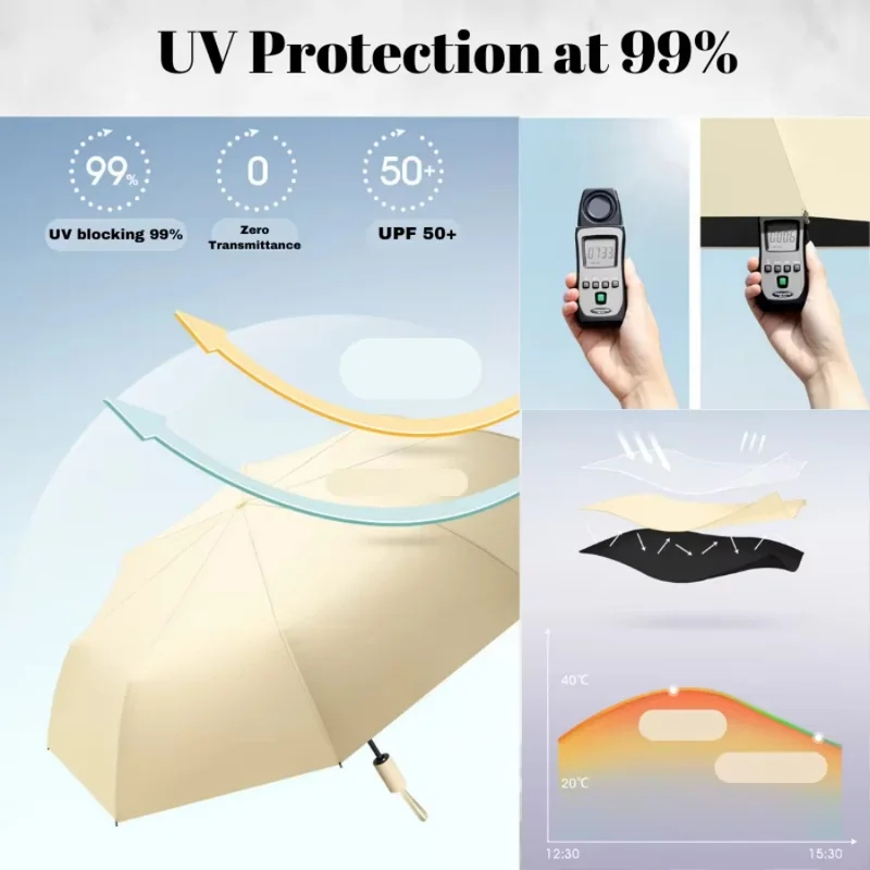 Oferta Especial: Paraguas Pleg - Parasol Umbrella Large reseña y precio