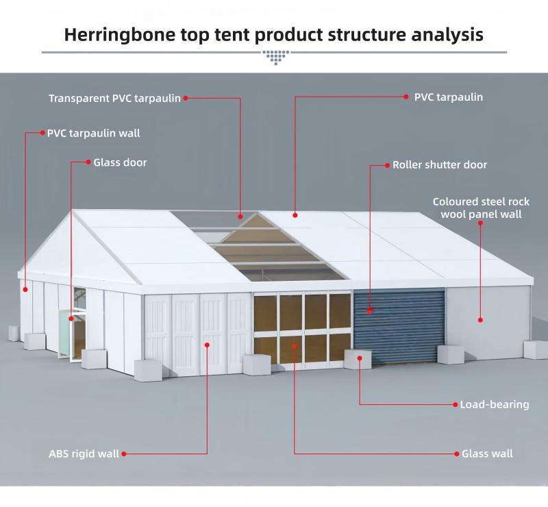 Carpa para Eventos de Vidrio T - Outdoor Furniture Heavy Duty reseña y precio