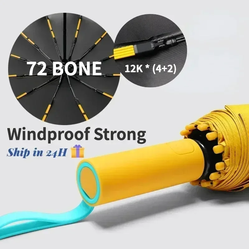 Paraguas Plegable Automático S - Parasol Umbrella Large reseña y precio