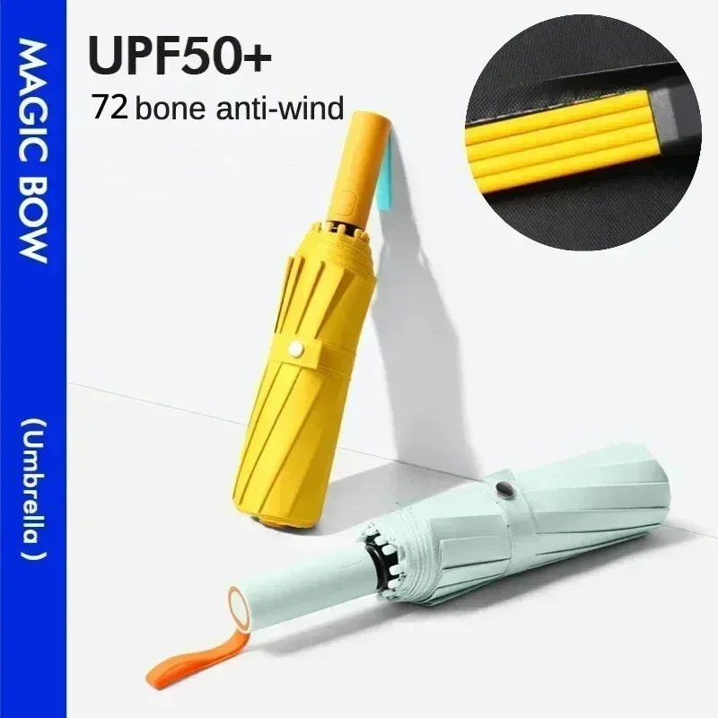Paraguas Plegable Automático S - Parasol Umbrella Large reseña y precio